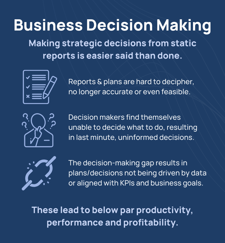 Poor Decision Making In Business Examples Informed strategic decision making: how it benefits your business